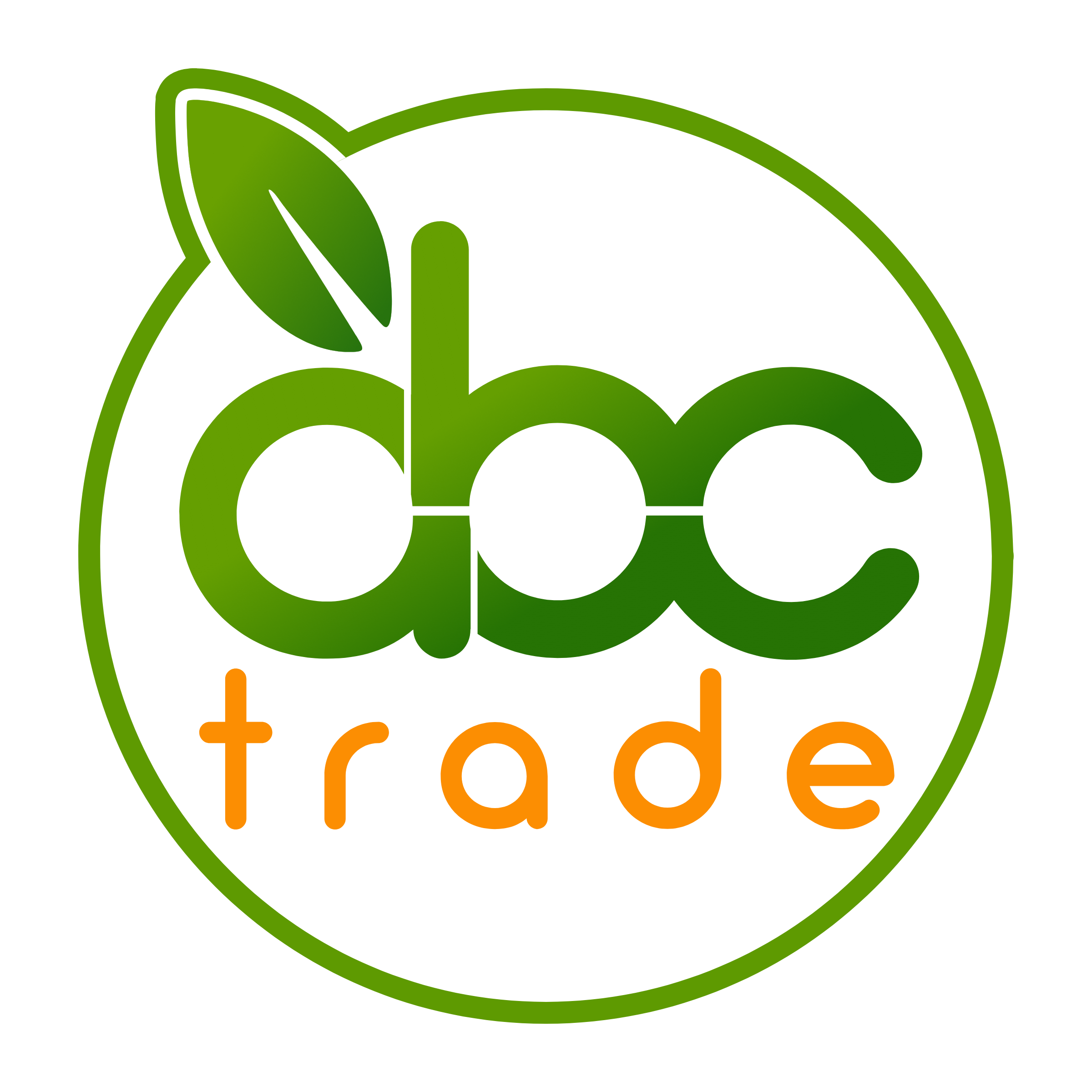 ABC Trade